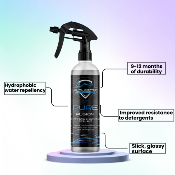 Pure Fusion Graphene and Ceramic Sealant - Image 2